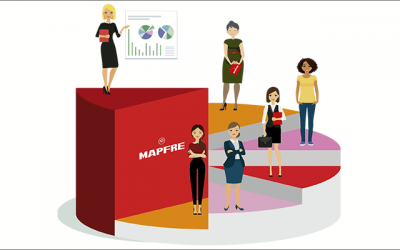 Rede de  Liderança Feminina da MAPFRE