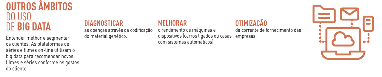 Tudo que precisa saber sobre o fenômeno BIG DATA …e não se atrevia a perguntar