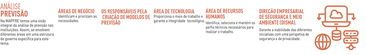 Tudo que precisa saber sobre o fenômeno BIG DATA …e não se atrevia a perguntar