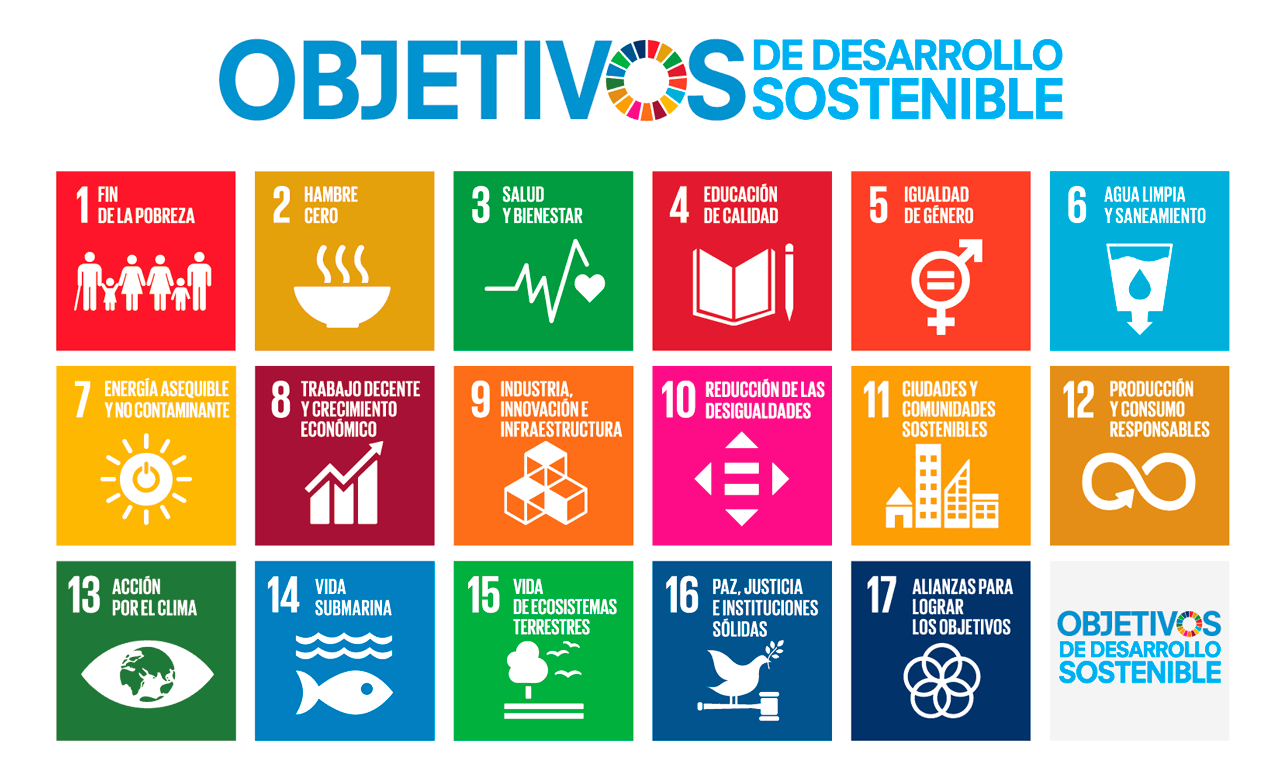 Objetivos de Desarrollo Sostenible