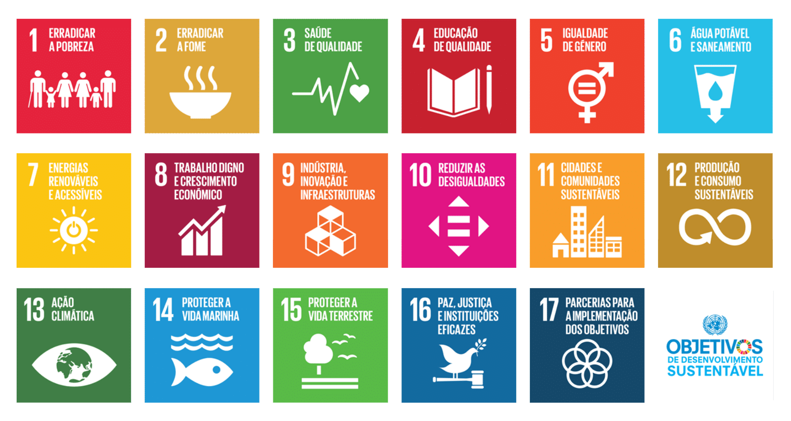 Agenda 2030