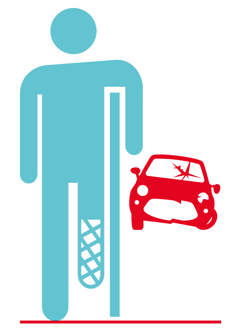 La seguridad vial y la seguridad vial laboral