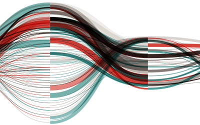 Let’s talk about data…